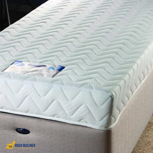 Memory Foam Mattress
